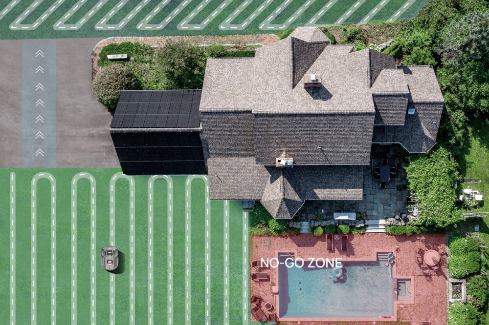 Multizonen-Management Karte